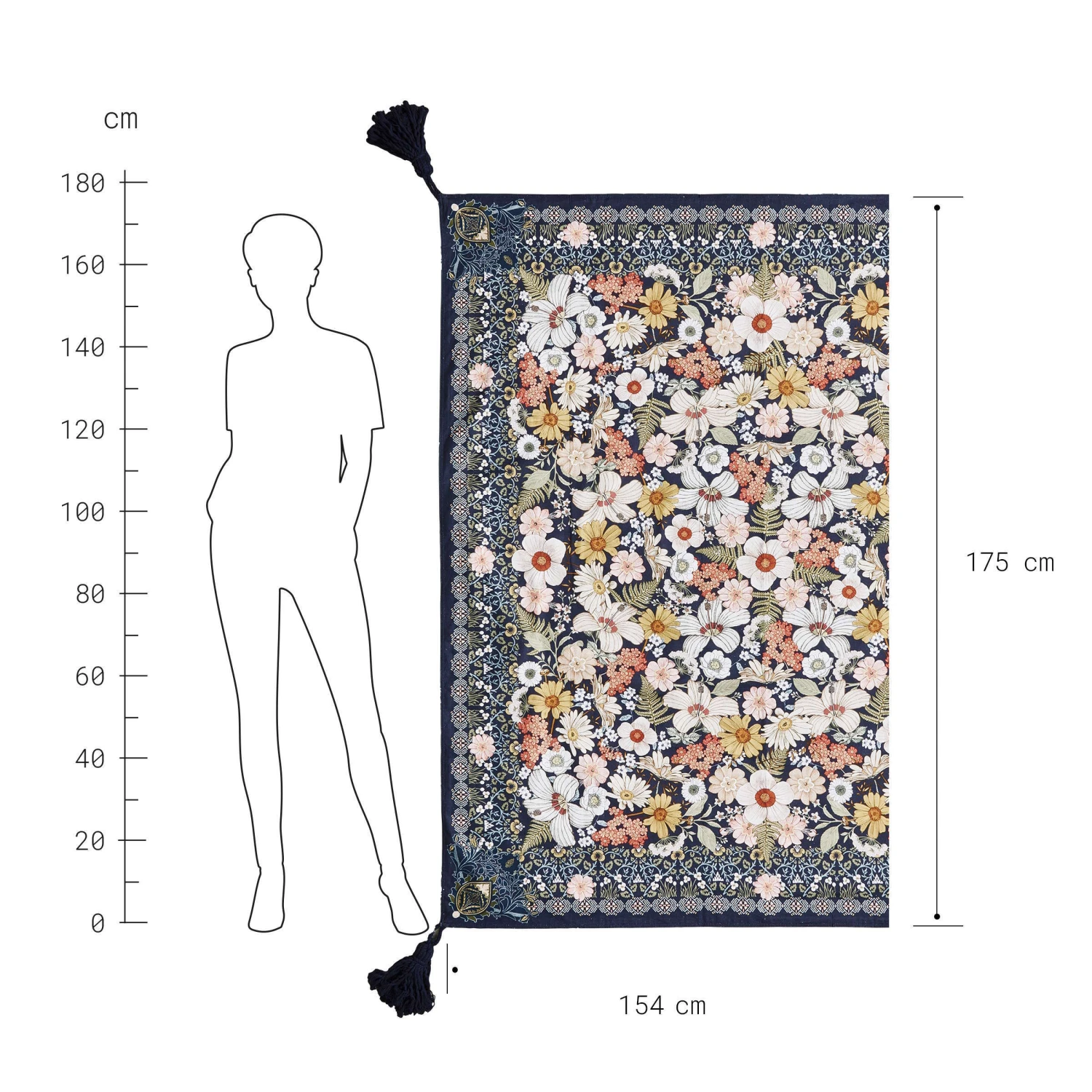 Picknickdecke L 175 X B 154cm BETWEEN FLOWERS In Dunkelblau – Bild 4